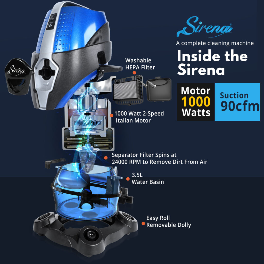 Exploded view of the Sirena water vacuum showing its filtration system and water basin