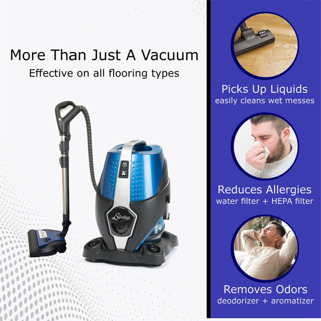 Shop Vacuum Cleaner (Recertified) | Free Shipping | Sirena®